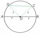 I’m Up and Down and Round and Round Class 9 Notes Maths Chapter 5 5