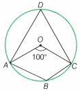 I’m Up and Down and Round and Round Class 9 Notes Maths Chapter 5 51