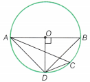 I’m Up and Down and Round and Round Class 9 Notes Maths Chapter 5 52