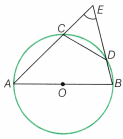I’m Up and Down and Round and Round Class 9 Notes Maths Chapter 5 53