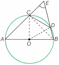 I’m Up and Down and Round and Round Class 9 Notes Maths Chapter 5 54
