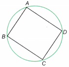 I’m Up and Down and Round and Round Class 9 Notes Maths Chapter 5 55
