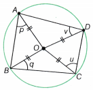 I’m Up and Down and Round and Round Class 9 Notes Maths Chapter 5 56