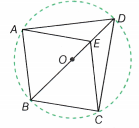 I’m Up and Down and Round and Round Class 9 Notes Maths Chapter 5 57