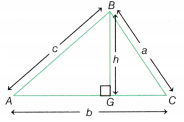 Measuring Space Perimeter and Area Class 9 Notes Maths Chapter 6 1