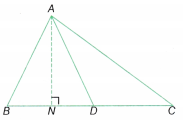 Measuring Space Perimeter and Area Class 9 Notes Maths Chapter 6 16