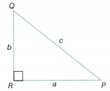 Measuring Space Perimeter and Area Class 9 Notes Maths Chapter 6 2