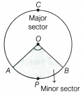 Measuring Space Perimeter and Area Class 9 Notes Maths Chapter 6 36