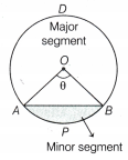 Measuring Space Perimeter and Area Class 9 Notes Maths Chapter 6 41