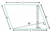 Measuring Space Perimeter and Area Class 9 Notes Maths Chapter 6 7