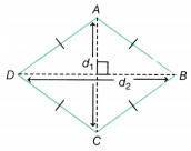 Measuring Space Perimeter and Area Class 9 Notes Maths Chapter 6 8