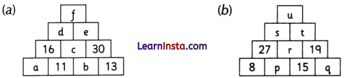 Algebra Play Class 8 Worksheet with Answers Maths Chapter 6 - 5