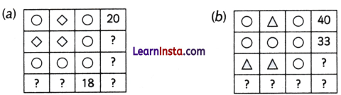 Algebra Play Class 8 Worksheet with Answers Maths Chapter 6 - 7
