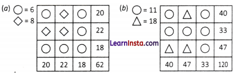 Algebra Play Class 8 Worksheet with Answers Maths Chapter 6 - 8
