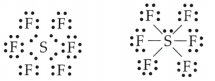 Chemical Bonding Class 9 Notes Advanced Science Chapter 7 6