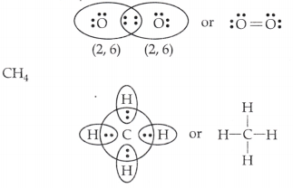 Chemical Bonding Class 9 Question Answer Advanced Science Chapter 7 14