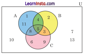 Class 9 Advanced Maths Chapter 1 Sets Ex 1.3 Solutions-1