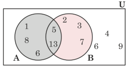 Class 9 Advanced Maths Chapter 1 Sets Ex 1.3 Solutions-2