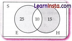 Class 9 Advanced Maths Chapter 1 Sets Ex 1.3 Solutions-3