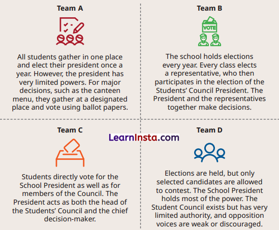 Democracy Class 9 Question Answer SST Chapter 6 2