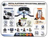 Elections Class 9 Notes SST Chapter 7 17