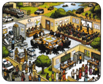 Elections Class 9 Notes SST Chapter 7 2