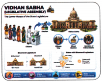 Elections Class 9 Notes SST Chapter 7 6