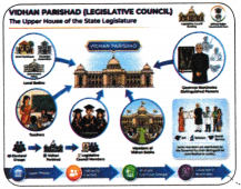 Elections Class 9 Notes SST Chapter 7 7