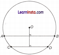 I’m Up and Down and Round and Round Class 9 Worksheet with Answers Maths Chapter 5 - 14