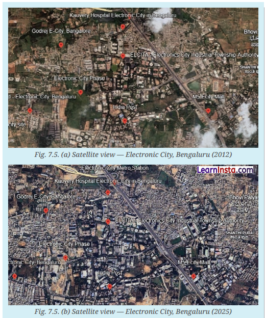 India’s Urban Landscape Class 8 Question Answer SST Part 2 Chapter 7 1