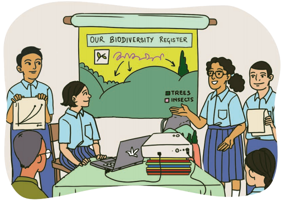 Kaushal Bodh Class 6 Chapter 2 Solutions Project 2 Biodiversity Register 11