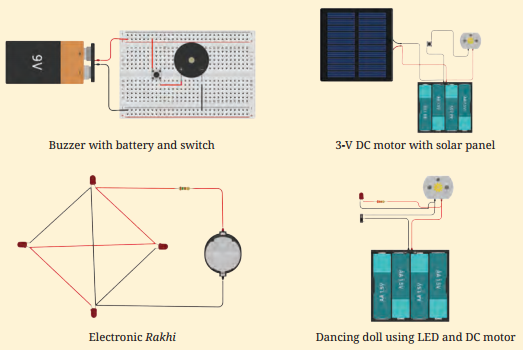 Kaushal Bodh Class 8 Chapter 4 Solutions Project 4 Home Automation 7