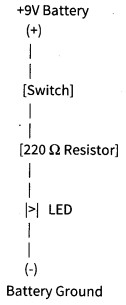Kaushal Bodh Class 8 Chapter 4 Solutions Project 4 Home Automation 8
