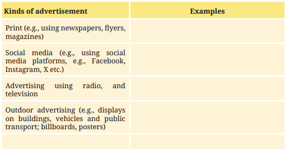 Kaushal Bodh Class 8 Chapter 6 Solutions Project 6 Creating Advertisements 1