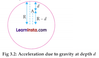 Newton’s Laws of Motion Class 9 Notes Advanced Science Chapter 3 2