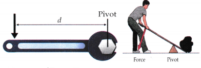 Newton’s Laws of Motion Class 9 Notes Advanced Science Chapter 3 4