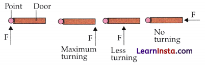 Newton’s Laws of Motion Class 9 Notes Advanced Science Chapter 3 5