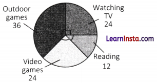 Proportional Reasoning 2 Class 8 Worksheet with Answers Maths Chapter 3 - 1