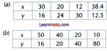 Proportional Reasoning 2 Class 8 Worksheet with Answers Maths Chapter 3 - 4