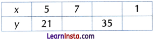 Proportional Reasoning 2 Class 8 Worksheet with Answers Maths Chapter 3 - 5