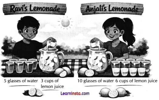 Proportional Reasoning 2 Class 8 Worksheet with Answers Maths Chapter 3 - 6