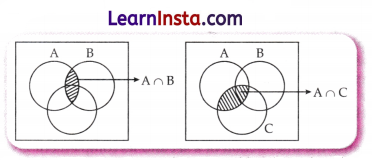 Sets Class 9 Extra Questions Advanced Maths Chapter 1 3