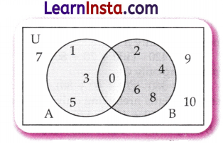 Sets Class 9 Extra Questions Advanced Maths Chapter 1 4