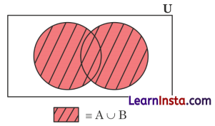 Sets Class 9 Notes Advanced Maths Chapter 1-1