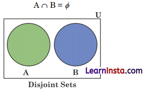 Sets Class 9 Notes Advanced Maths Chapter 1-5