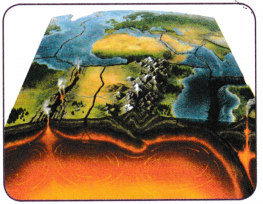 Shaping of the Earth’s Surface Class 9 Notes SST Chapter 2 1