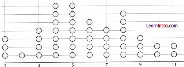 Tales by Dots and Lines Class 8 Worksheet with Answers Maths Chapter 5 - 3