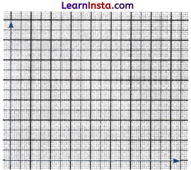 Tales by Dots and Lines Class 8 Worksheet with Answers Maths Chapter 5 - 6