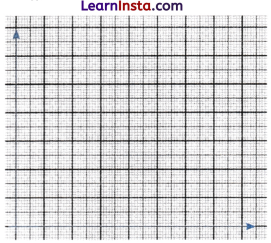 Tales by Dots and Lines Class 8 Worksheet with Answers Maths Chapter 5 - 8