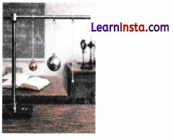 The Geometry of Power Advanced Simple Machines Class 9 Notes Advanced Science Chapter 4 1